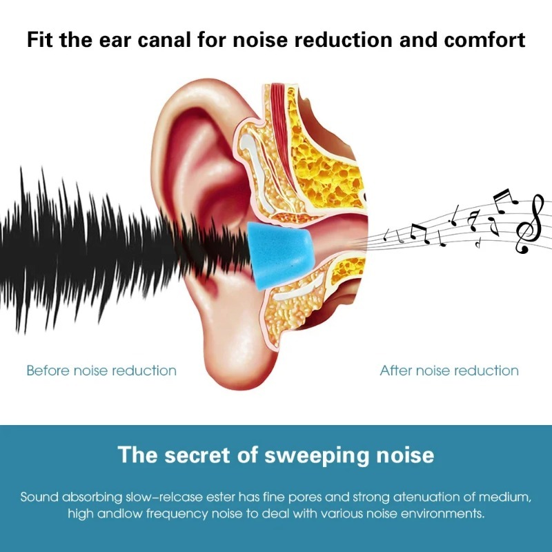 1-6 pares de fones de ouvido d - Earphone Foam Tip avaliação e preço