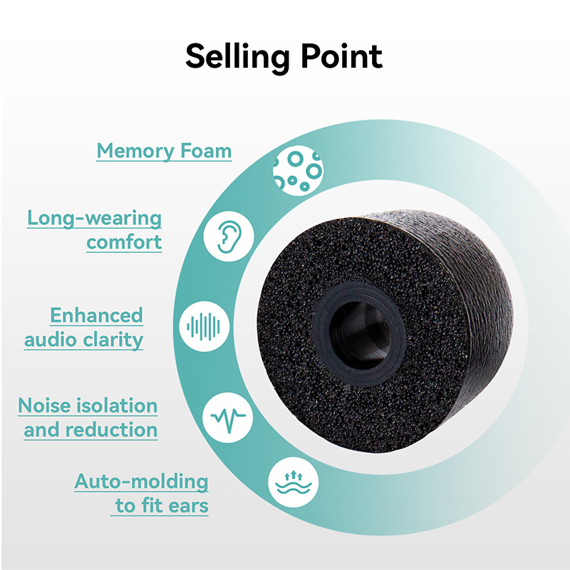 KBEAR KF01 Pontas para os ouvi - Earphone Foam Tip avaliação e preço